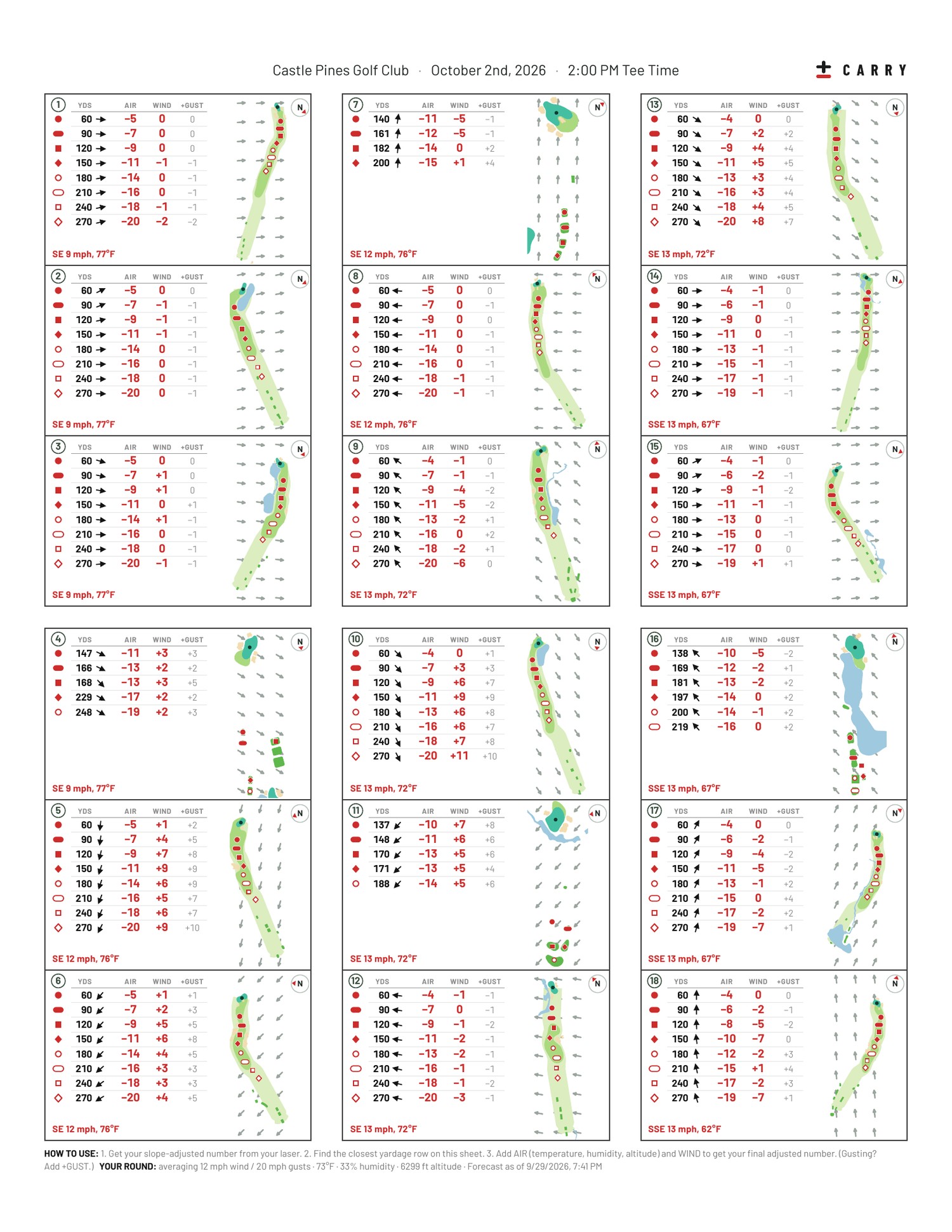 A Carry Card for Castle Pines Golf Club: 18 hole maps with wind and air adjustments